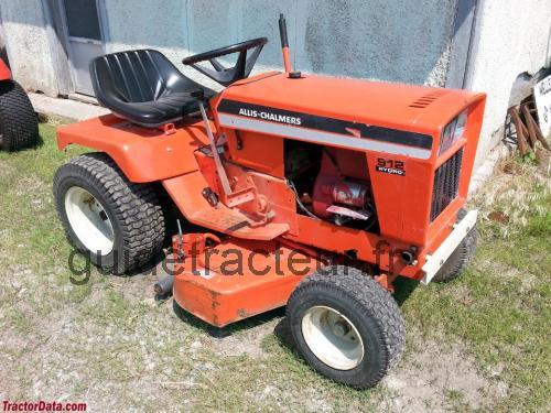 Allis-Chalmers 912H fiche technique et avis