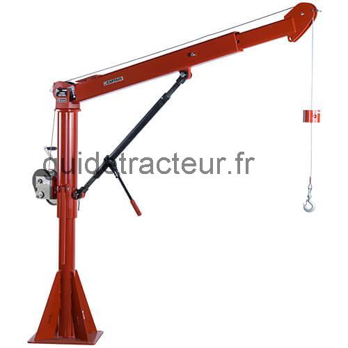 Captain 2000 fiche technique et avis